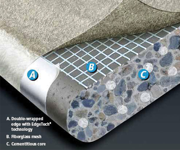 PermaBase Cement Board Underlayment | Laydex Building Solutions