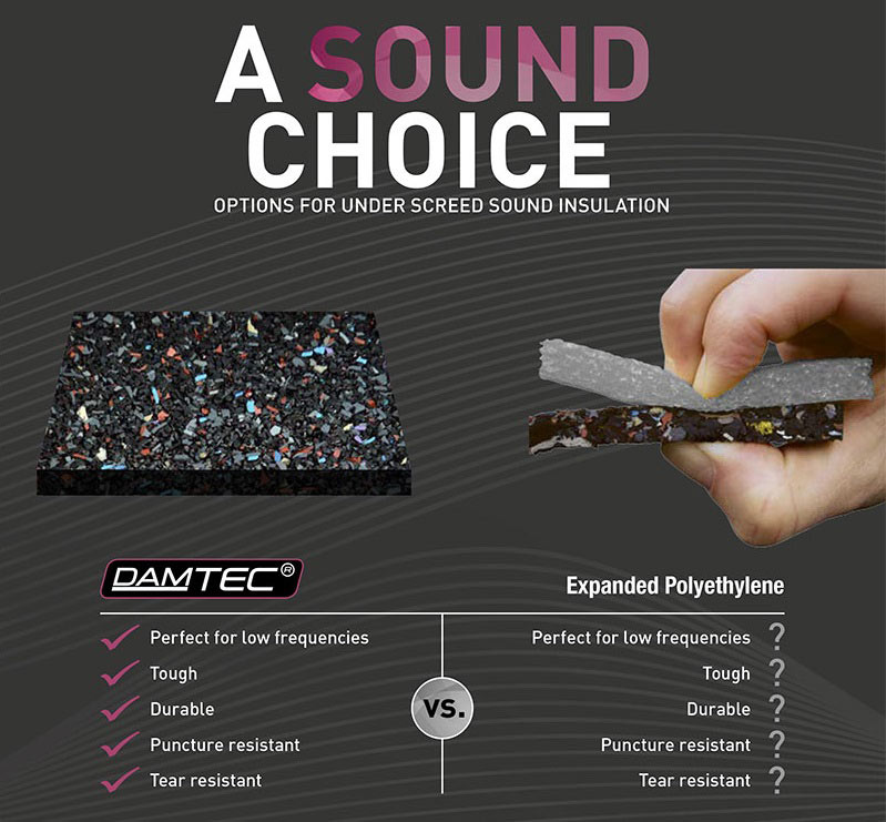 Damtec Sound Choice - Comparison of Damtec Sound Insulation and Expanded Polyethylene