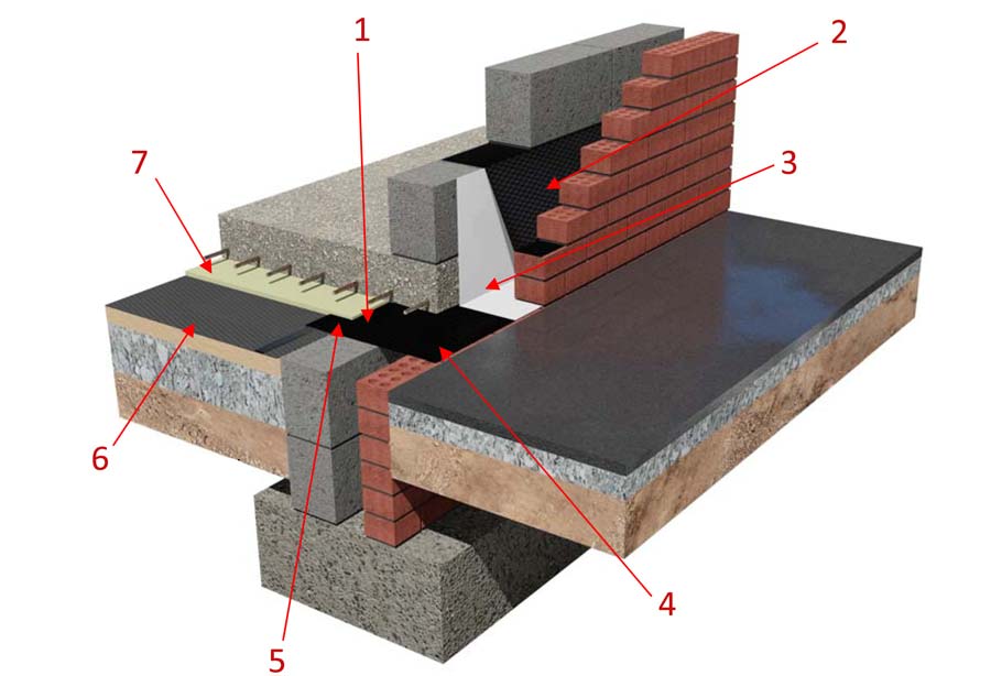 Memtech Radon Membrane - Suspended Slab Detail