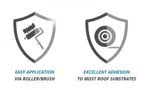 Liquiflex-pro roofing product benefits