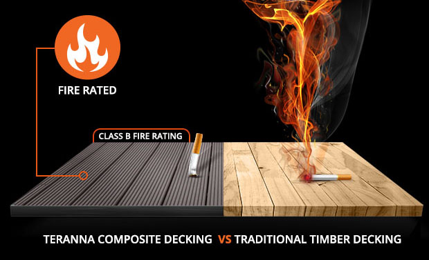 Teranna Composite Decking - Fire Rated