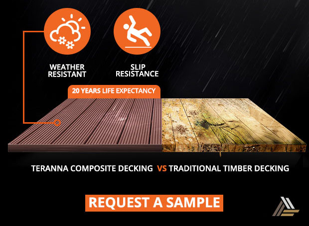 Teranna Composite Decking - Weather & Slip Resistant