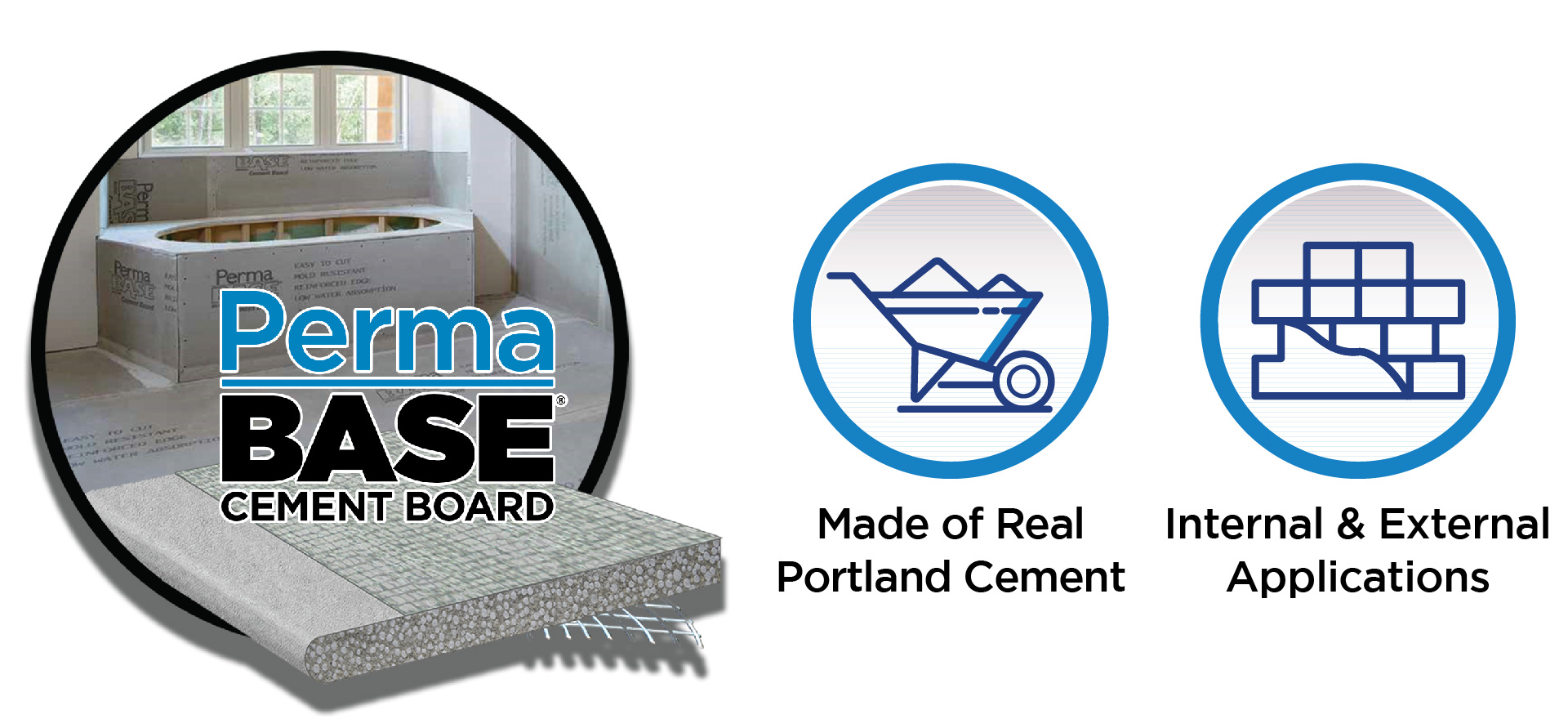 PermaBase The Only Cement Board You’ll Ever Need Laydex